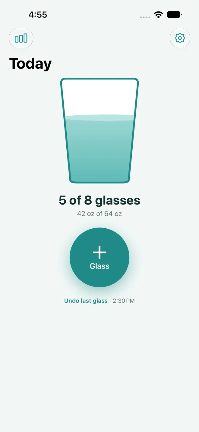 Drinkle Today screen